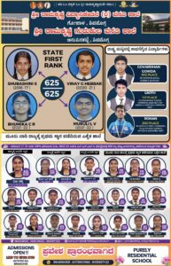 ಮೈಸೂರಿನ ರಾಮಕೃಷ್ಣ ವಿದ್ಯಾಶಾಲಾದ ಸುವರ್ಣ ಮಹೋತ್ಸವ ನ.05 ರಂದು ರಾಜ್ಯ ಮಟ್ಟದ ಸಾಮಾನ್ಯ ಜ್ಞಾನ ಪರೀಕ್ಷೆ
